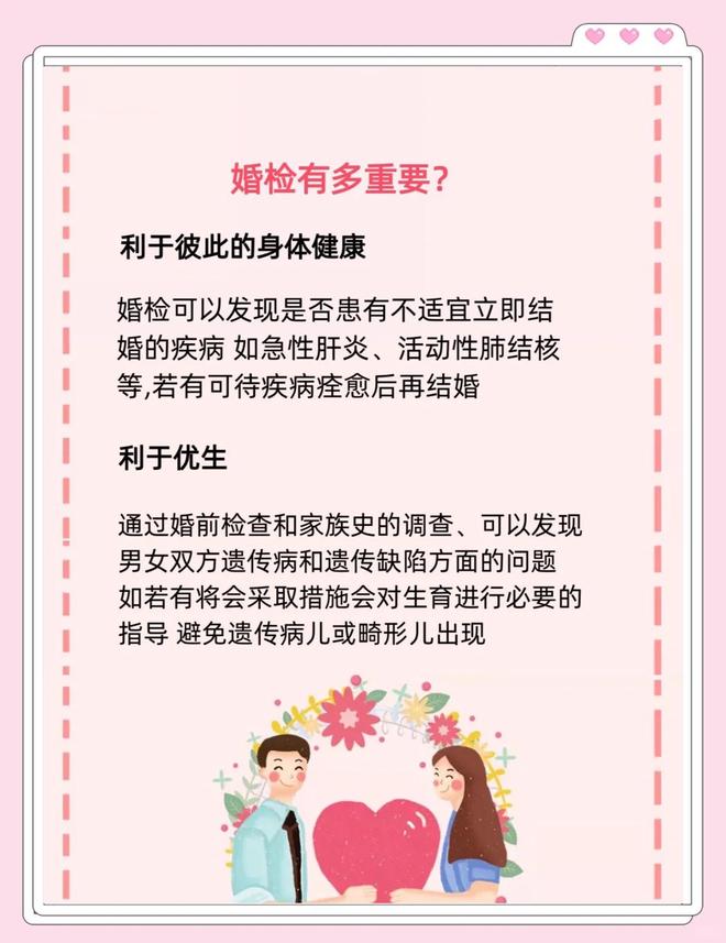 婚前體檢被篡改！婦幼主任透露：這四項異常最容易被隱瞞(圖2)